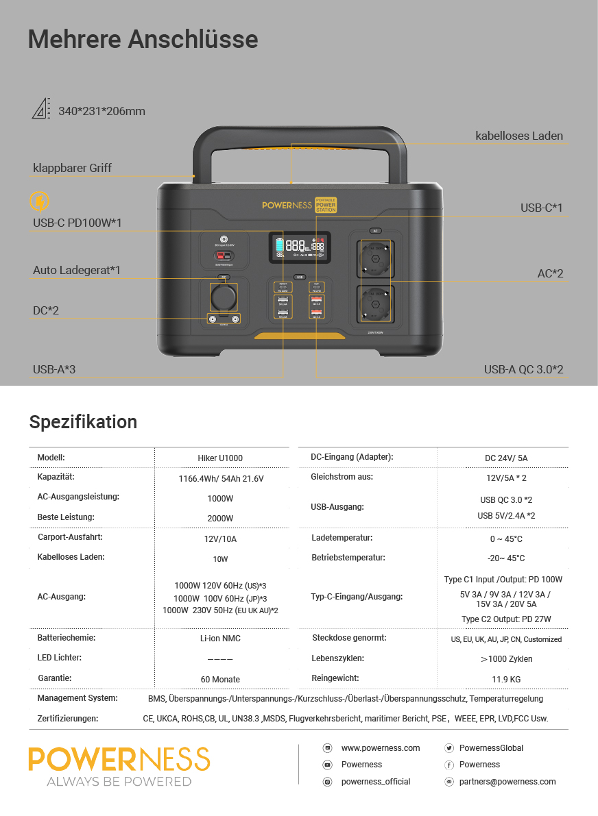 Powerness Hiker U1000 Datenblatt