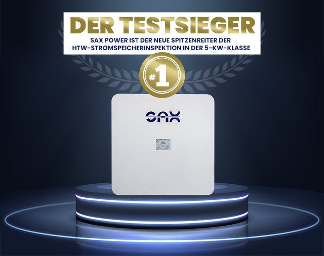 Testsieger